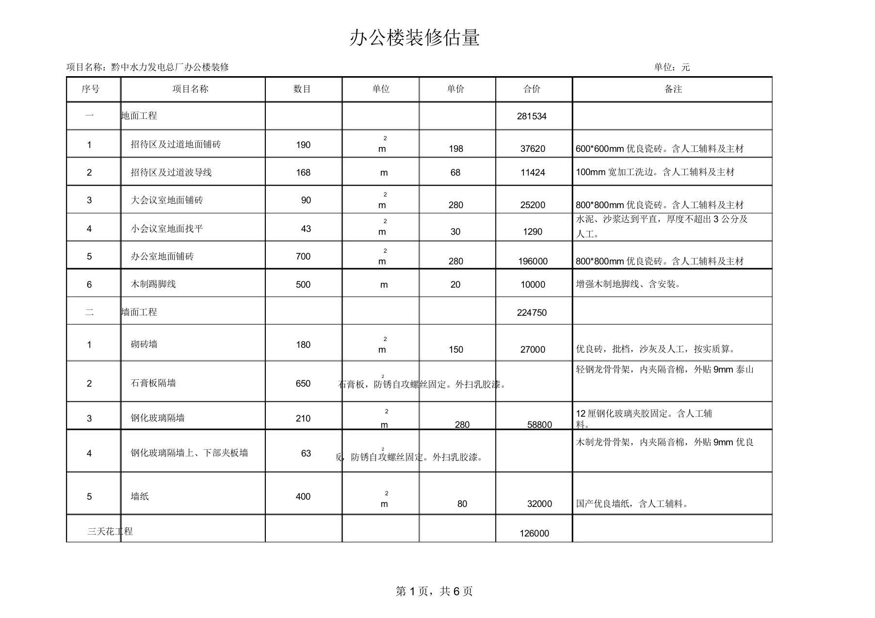 办公楼装修预算