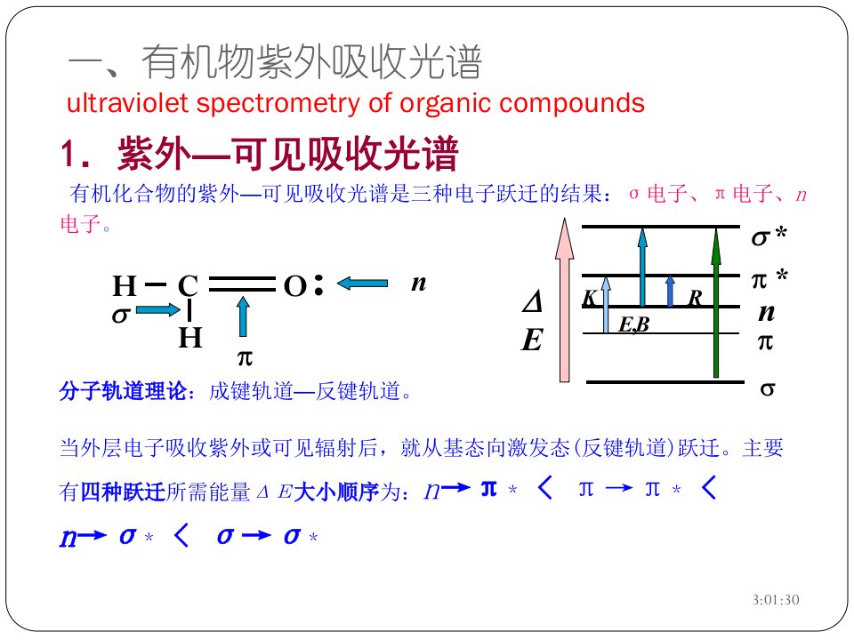 仪器分析之有机物紫外吸收光谱