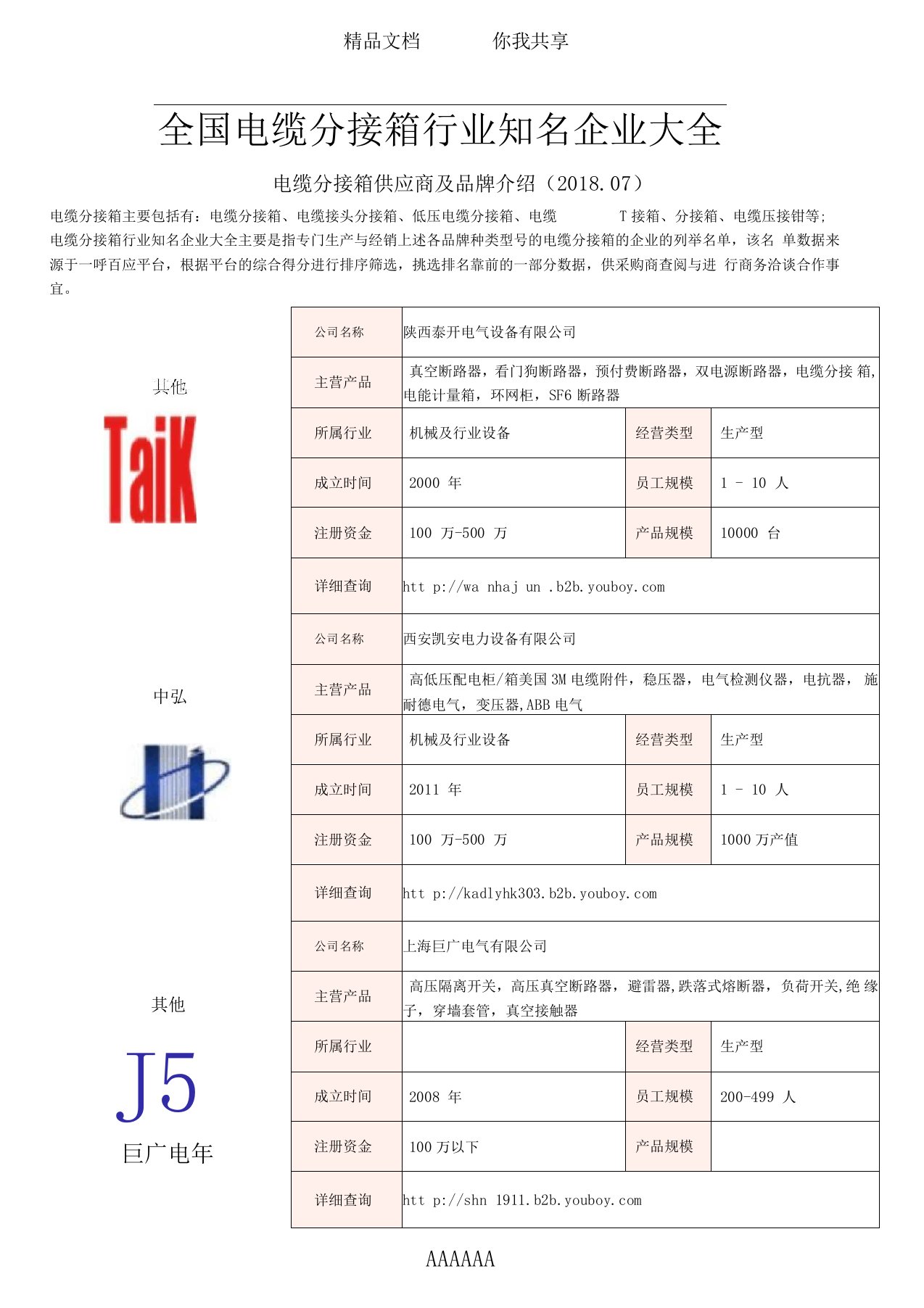 全国电缆分接箱行业知名企业大全-电缆分接箱供应商及品牌介绍2018.07