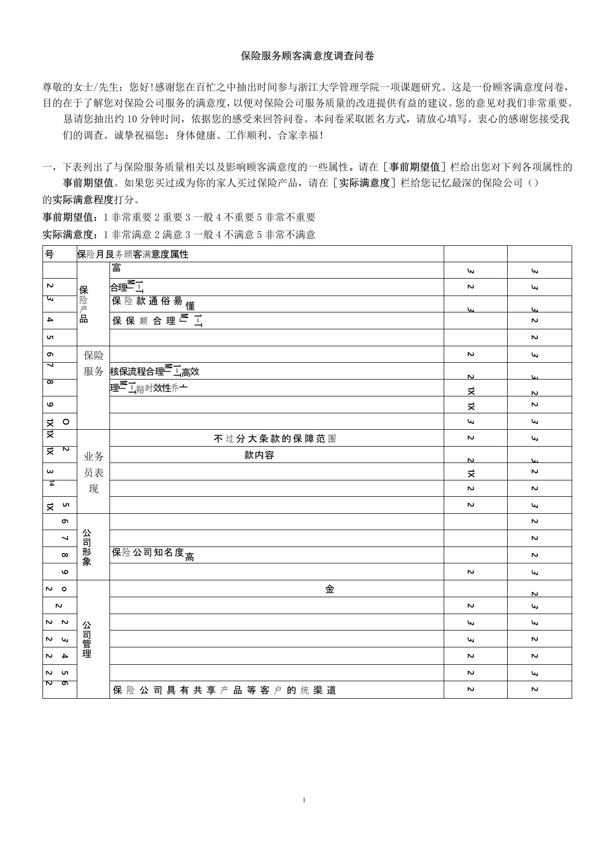 保险公司顾客满意度调查问卷