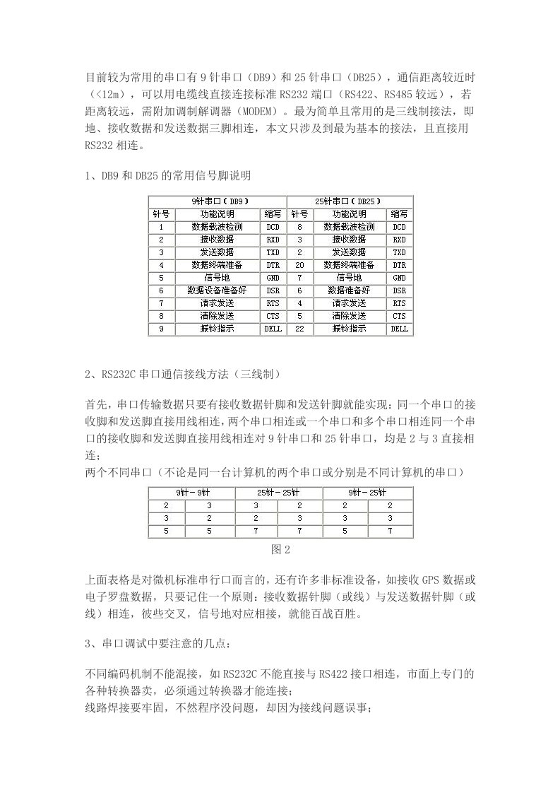 通信行业-串口通信的接线方法