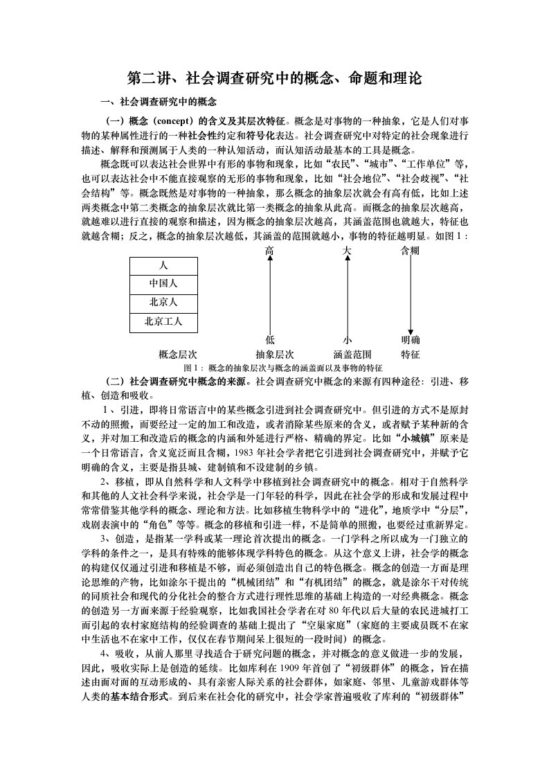 社会学方法教案