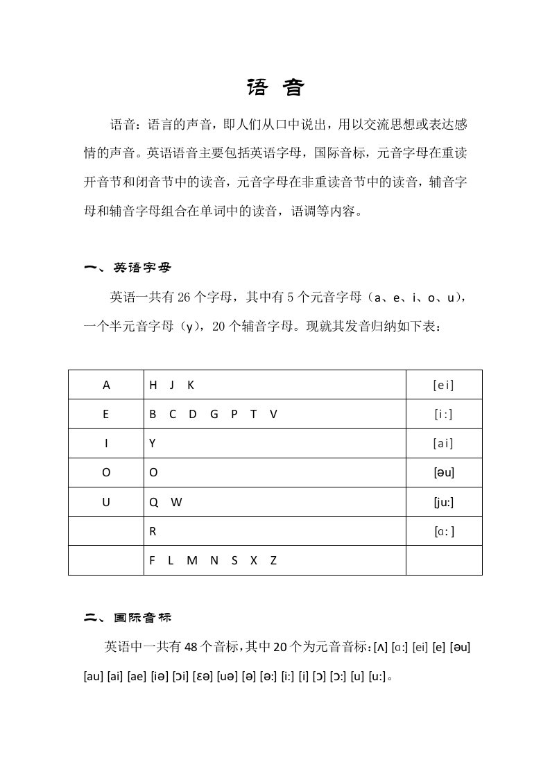 初中英语语音基础知识