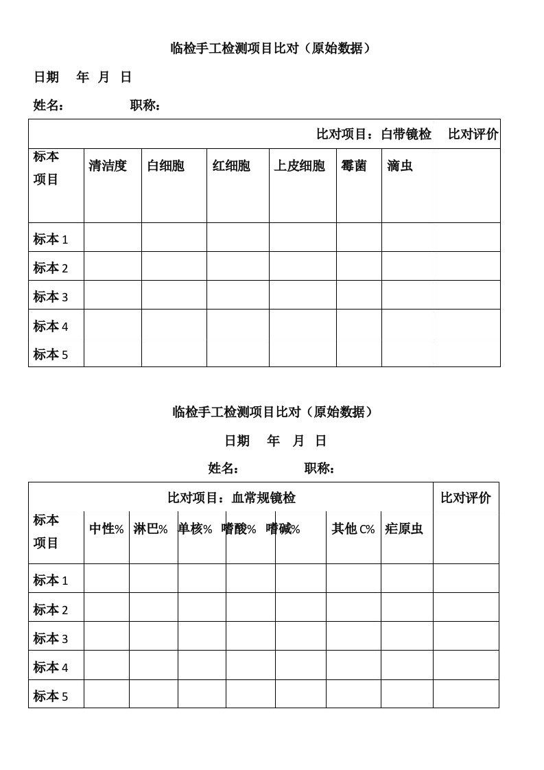 临检手工检测项目比对