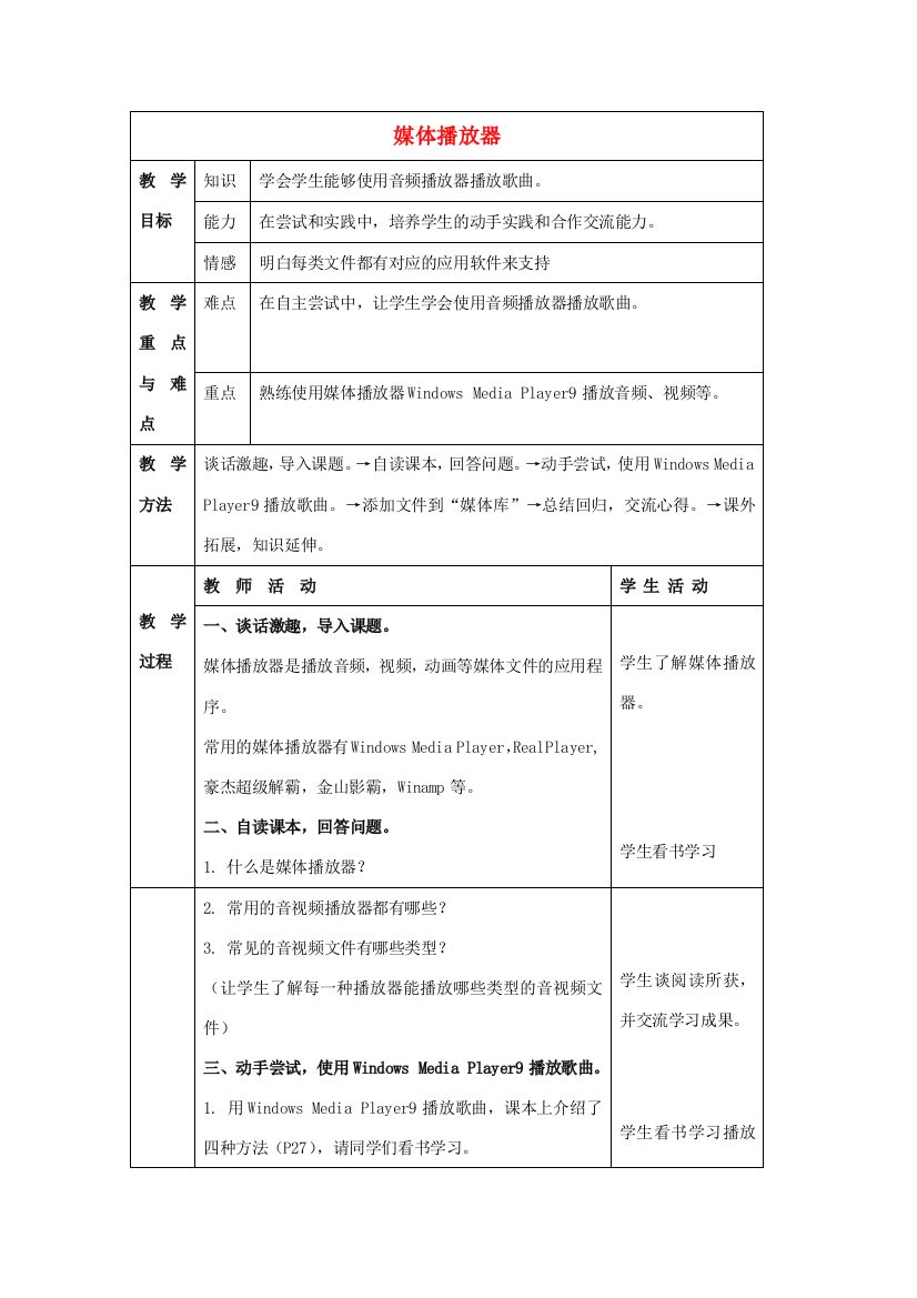 四年级信息技术上册