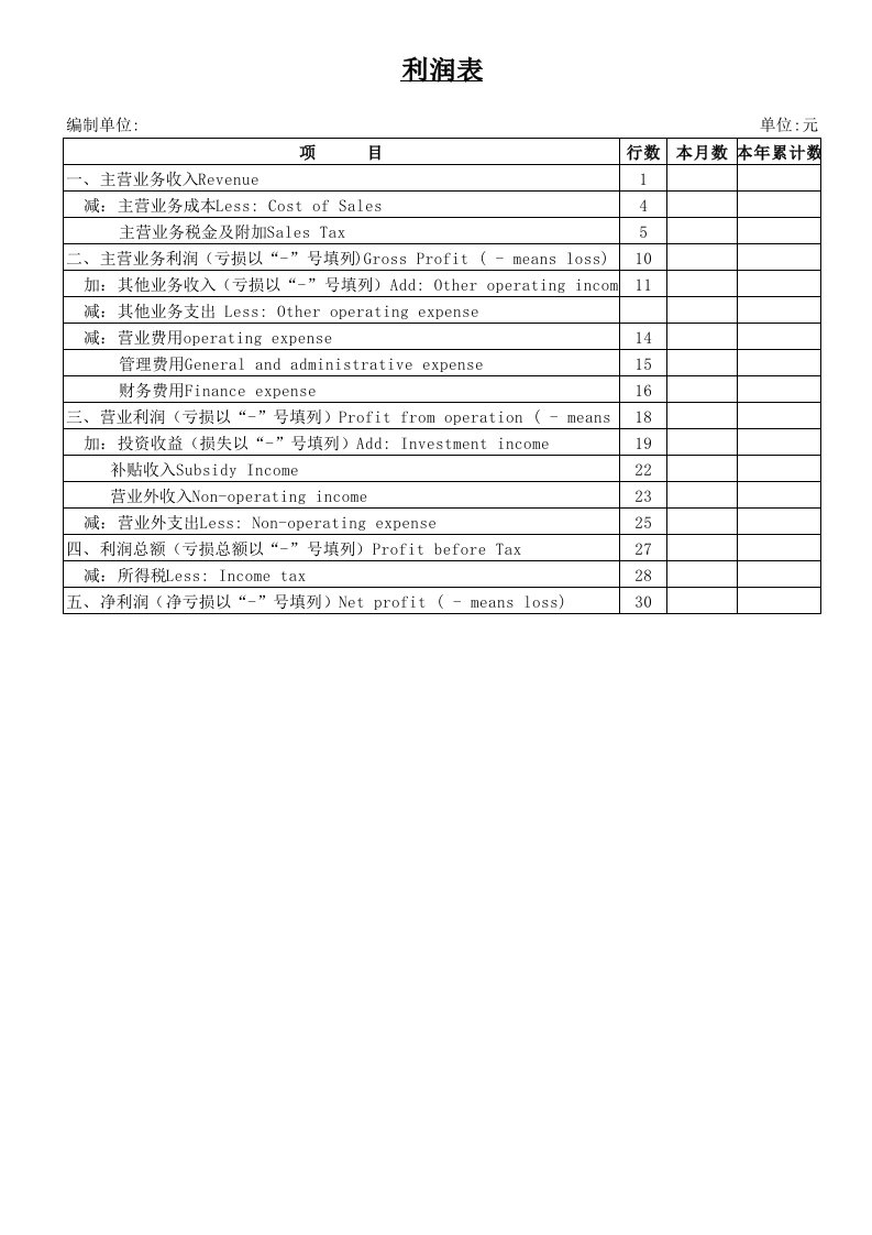 利润表中英文版