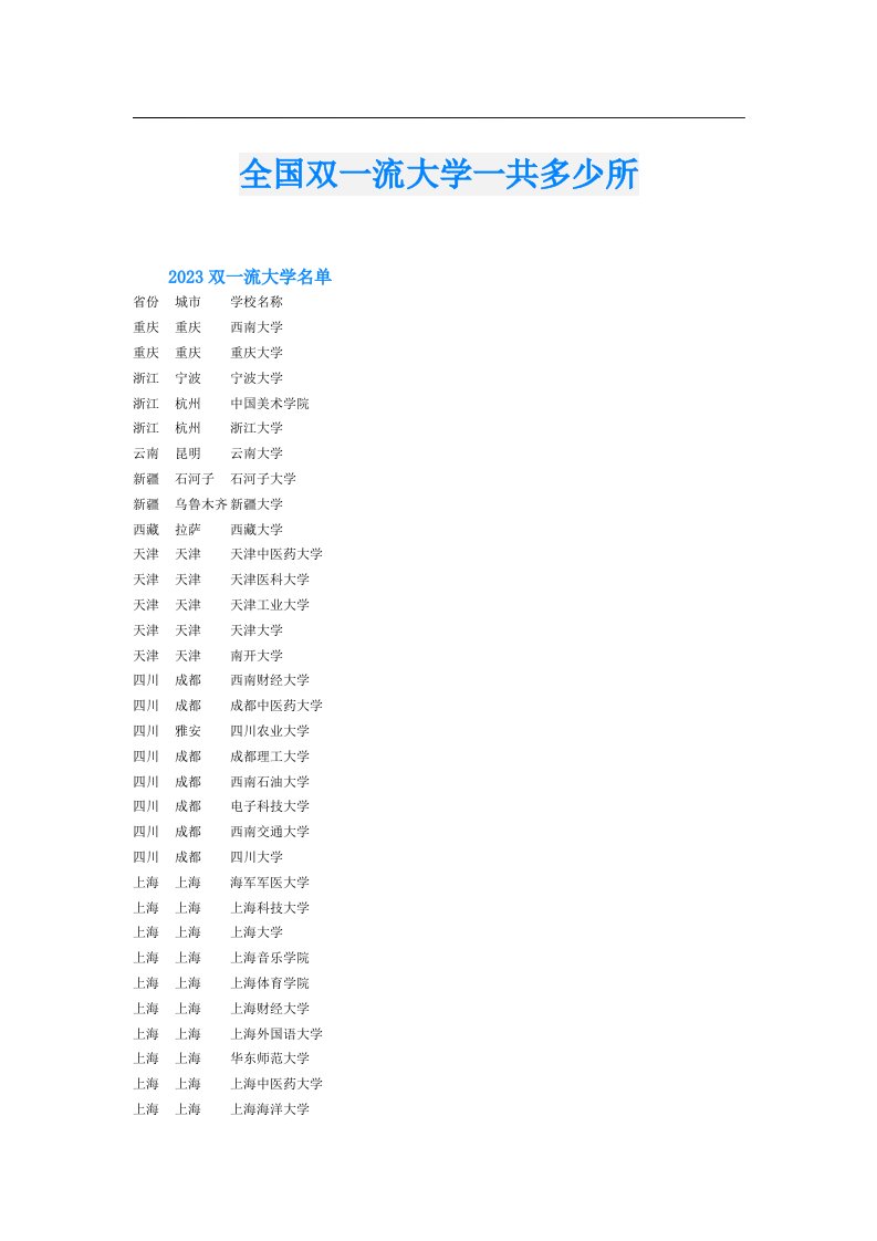 全国双一流大学一共多少所