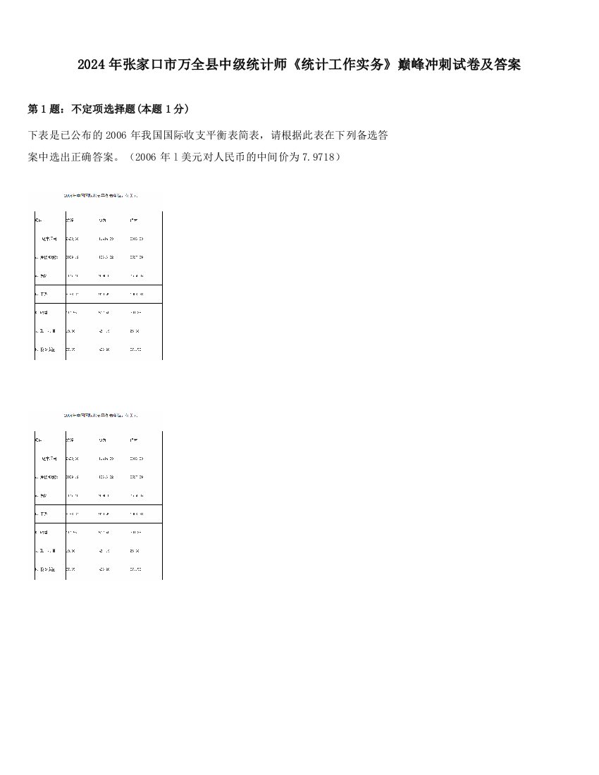 2024年张家口市万全县中级统计师《统计工作实务》巅峰冲刺试卷及答案