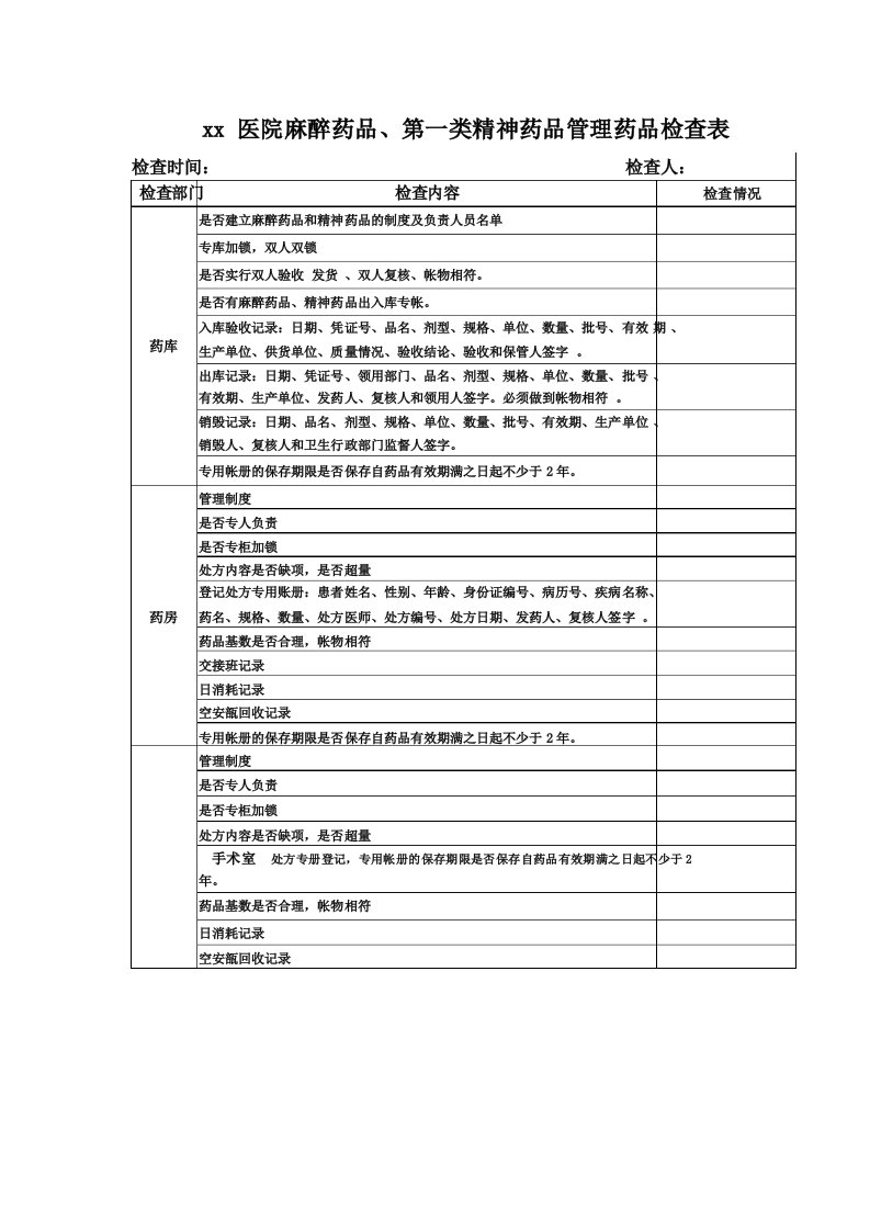 医院麻醉药品管理检查表