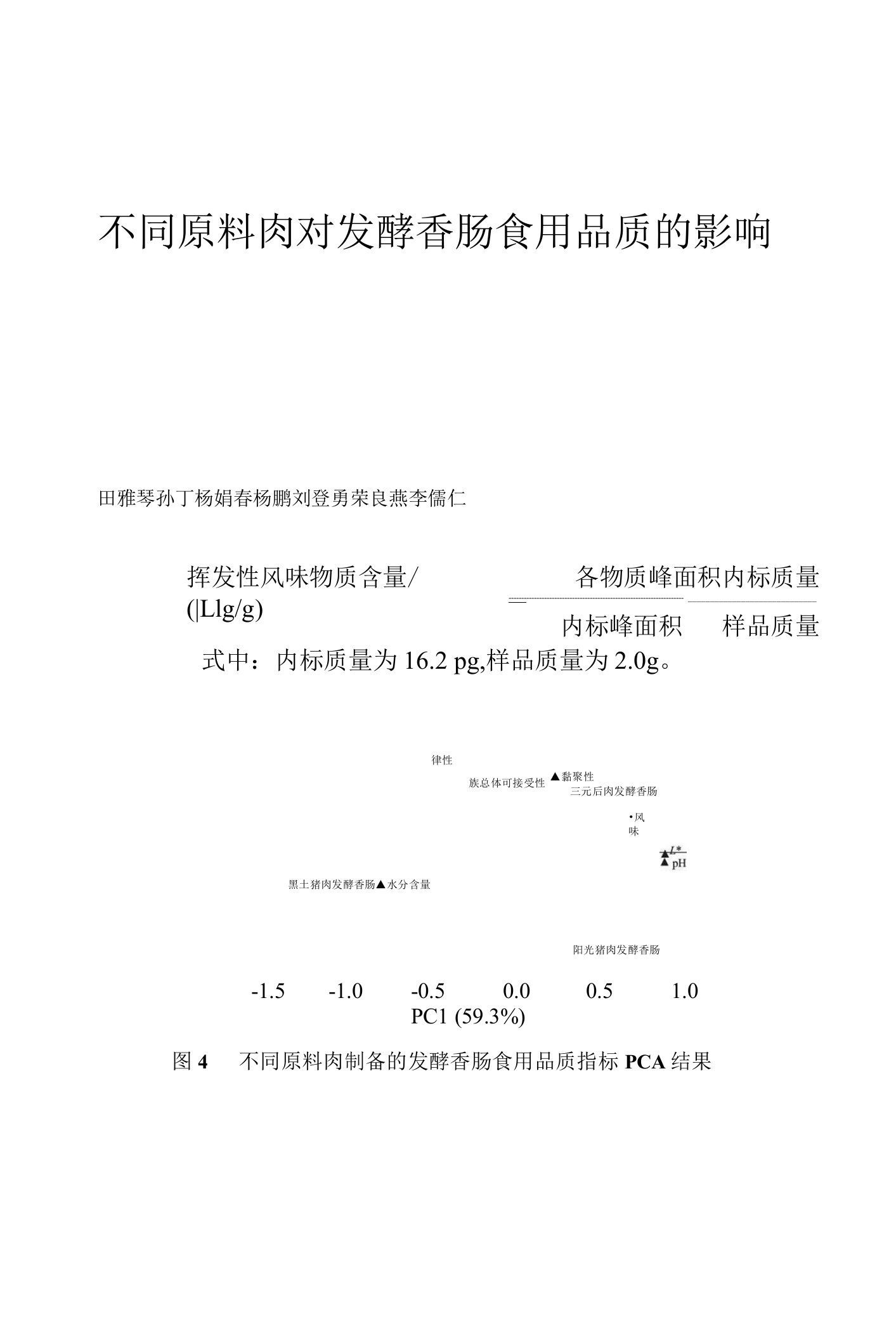 不同原料肉对发酵香肠食用品质的影响