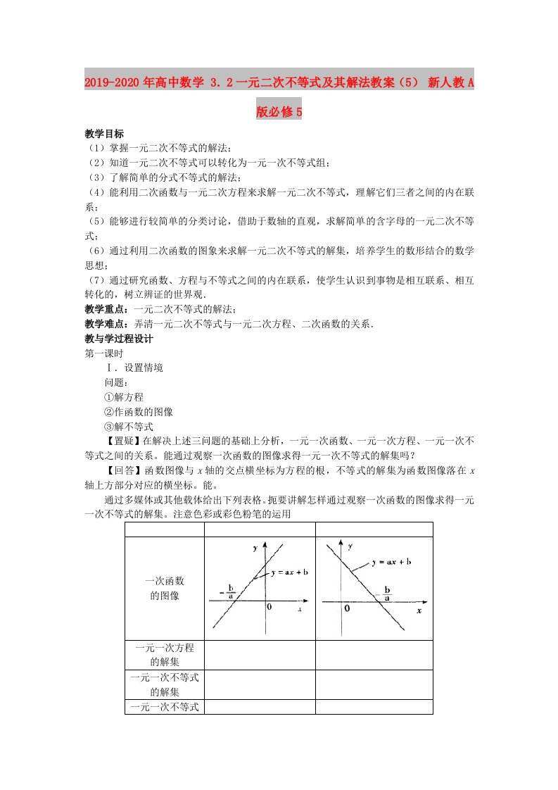 2019-2020年高中数学