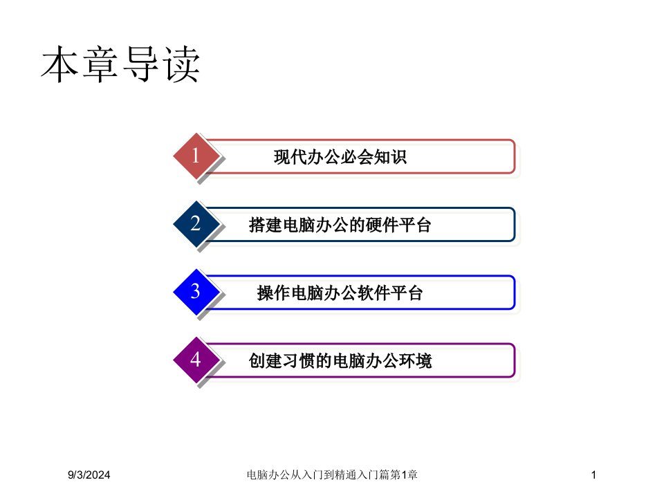 2021年度电脑办公从入门到精通入门篇第1章讲义