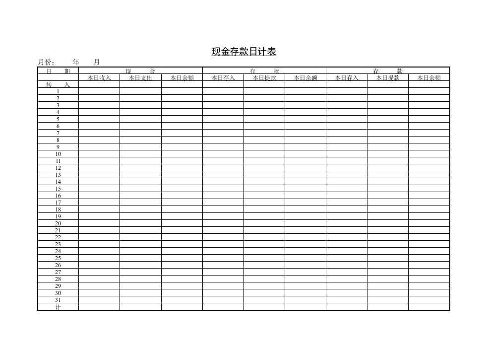 【管理精品】现金存款日计表