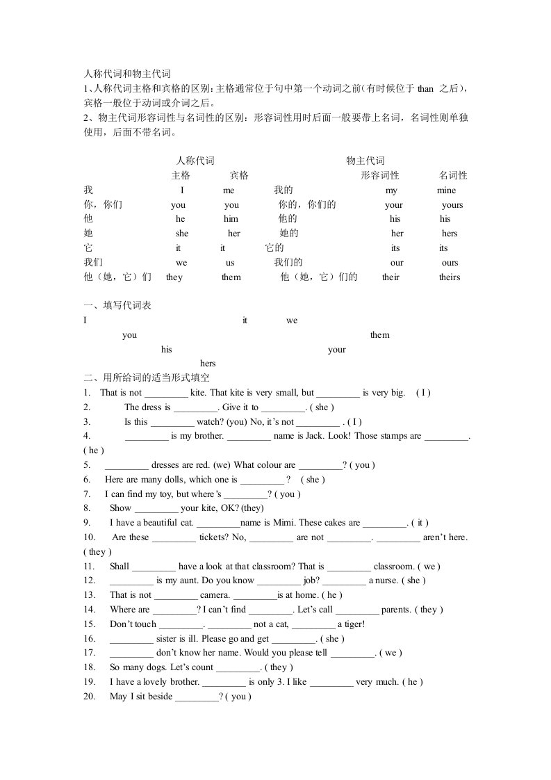 PEP小学英语复习人称代词和物主代词