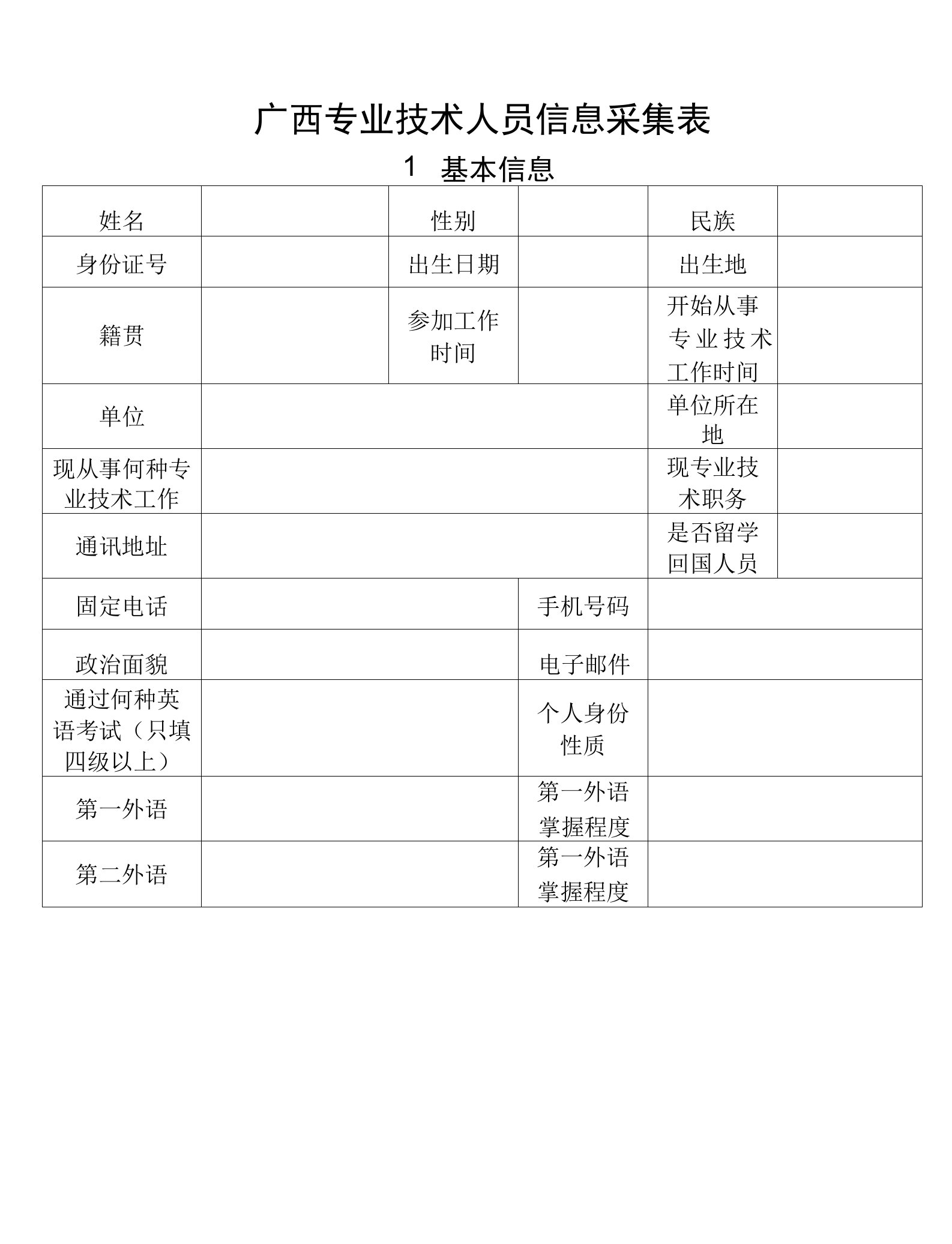 专业技术人员信息采集表