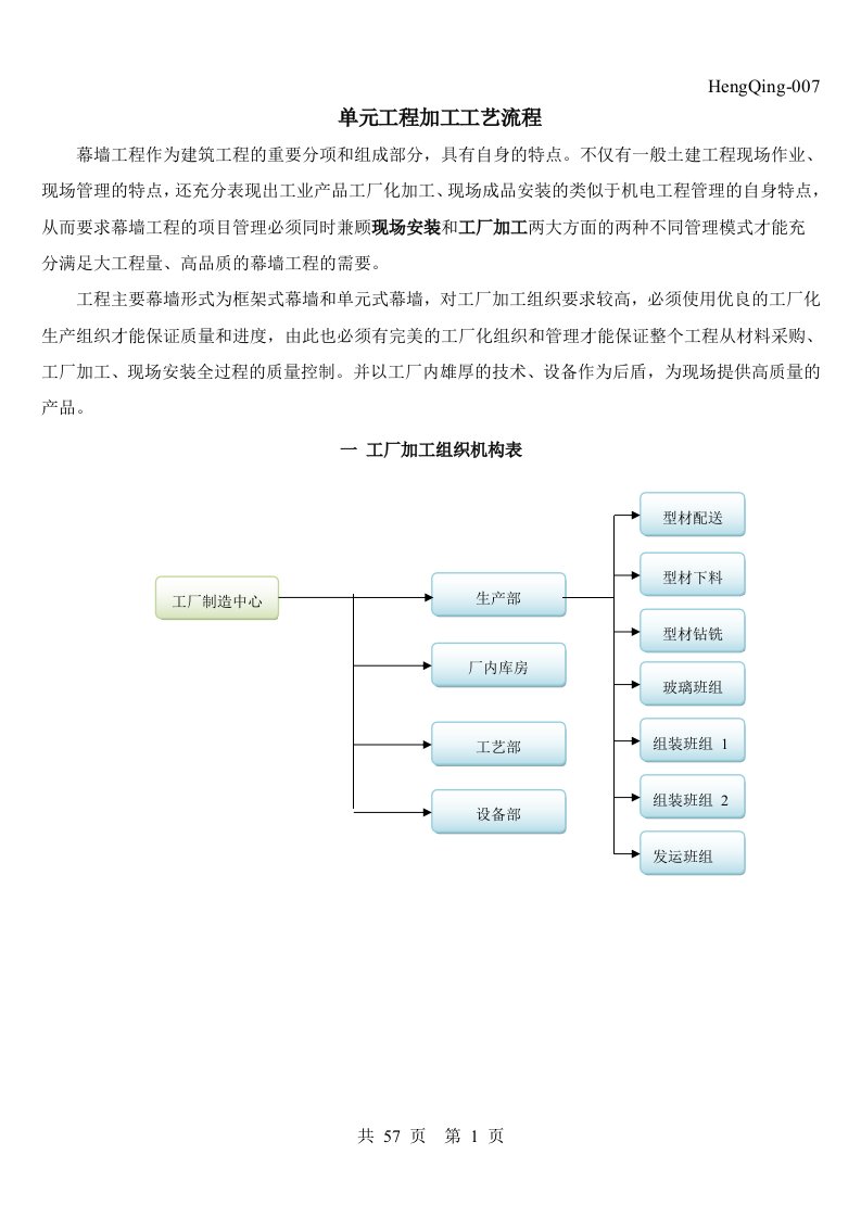 云南恒庆加工厂工艺流程