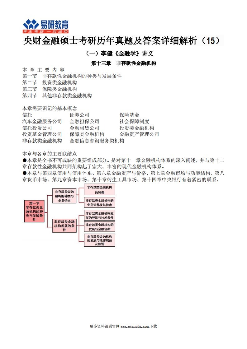 央财金融硕士考研历年真题及答案详细解析(15)