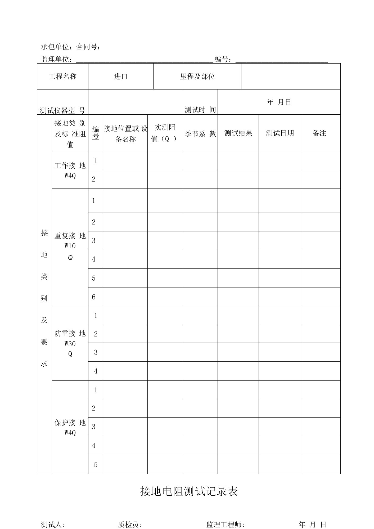 接地电阻测试记录表