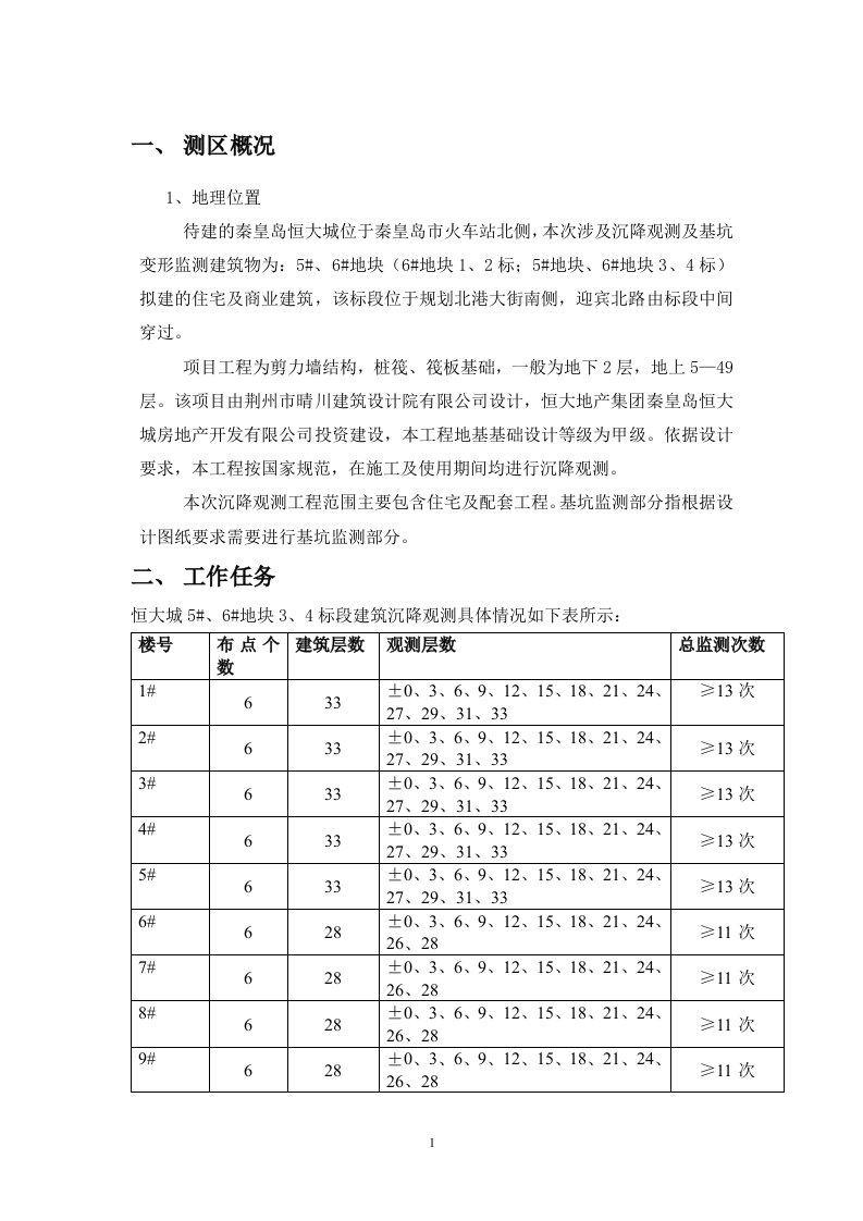 沉降观测及基坑变形监测方案