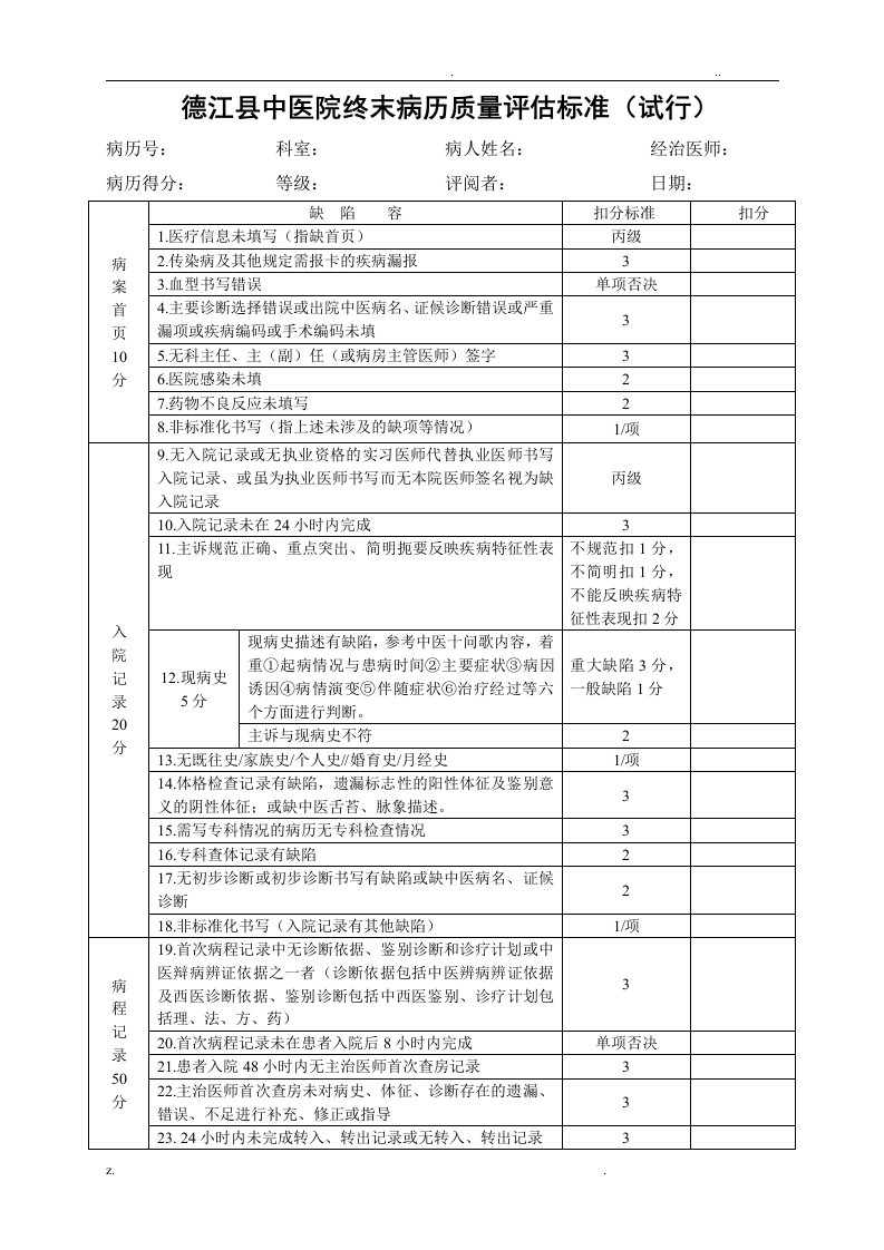 终末病历质量检查标准