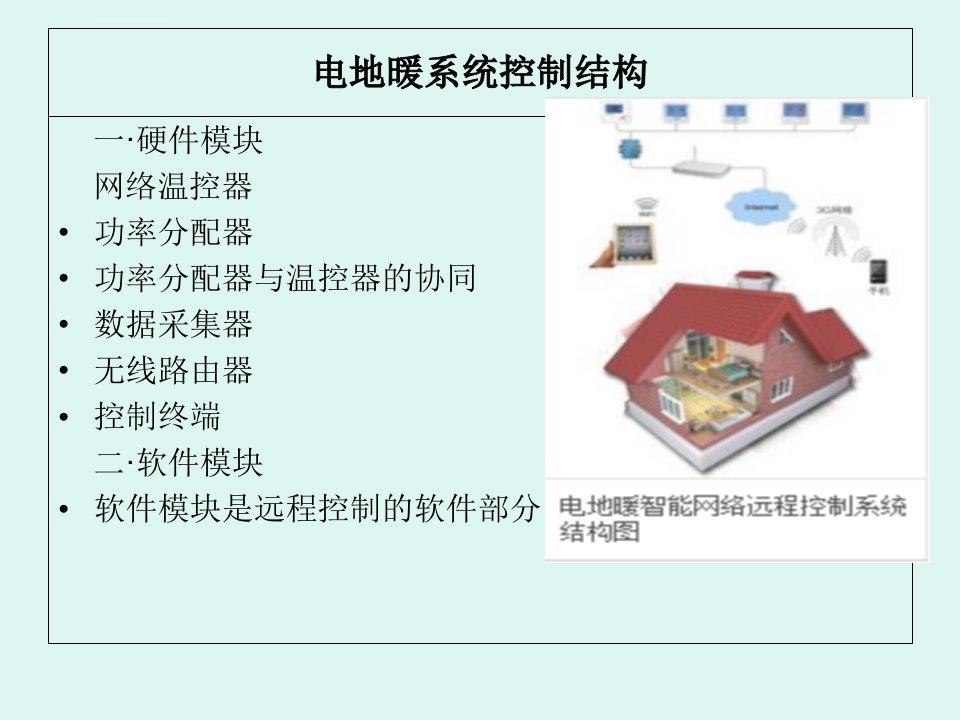 地暖系统控制原理ppt课件