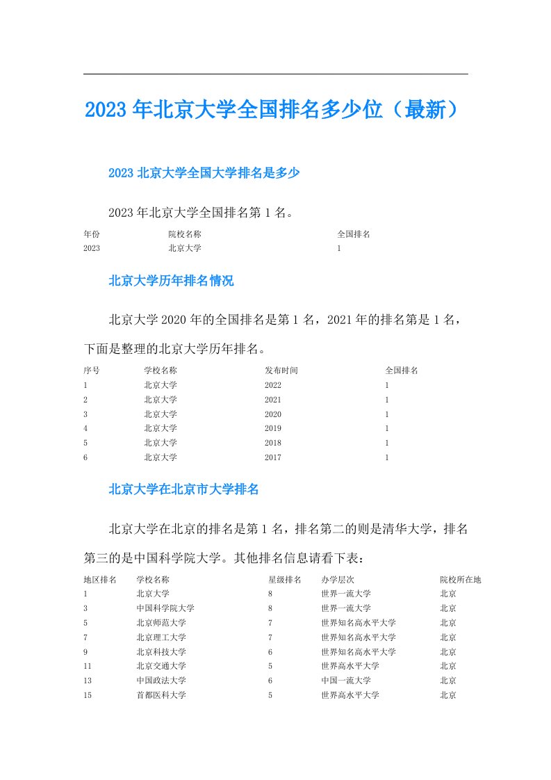 北京大学全国排名多少位（最新）