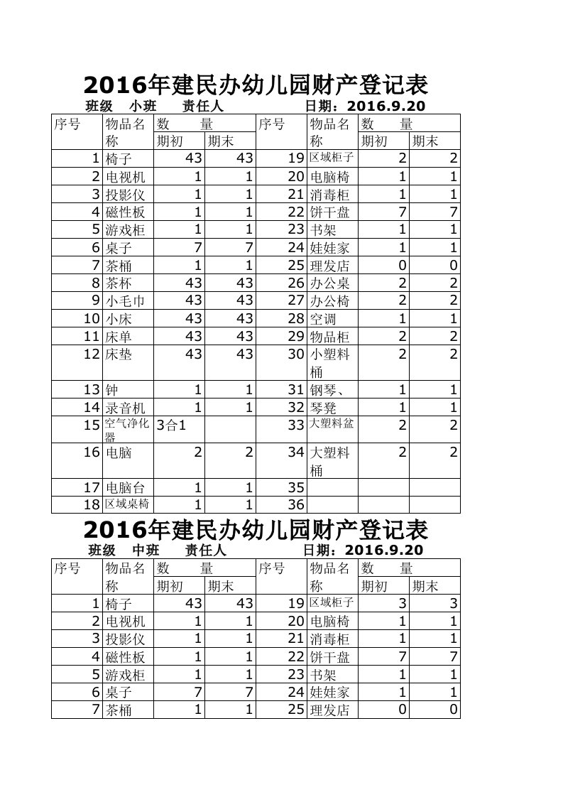 幼儿园财产管理表格