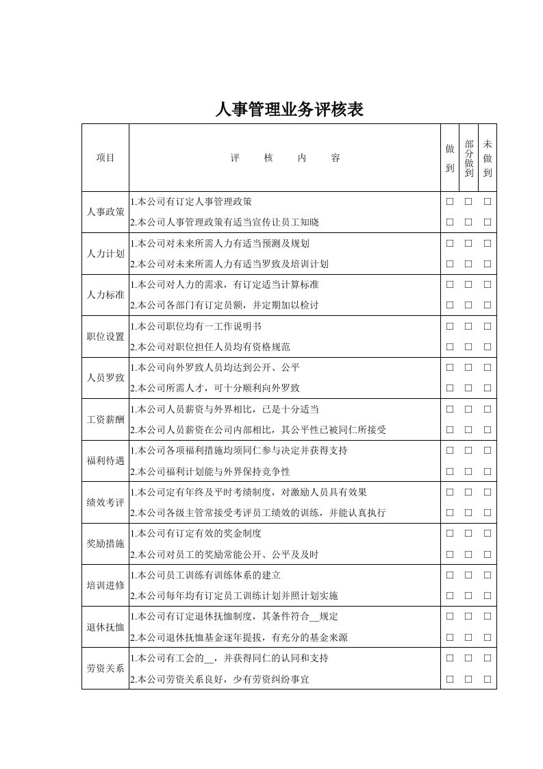 人事管理业务评核表