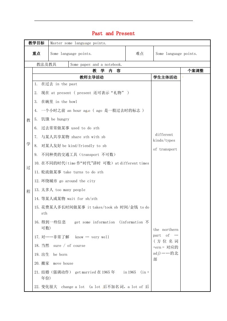 2017牛津译林版八年级下册Unit