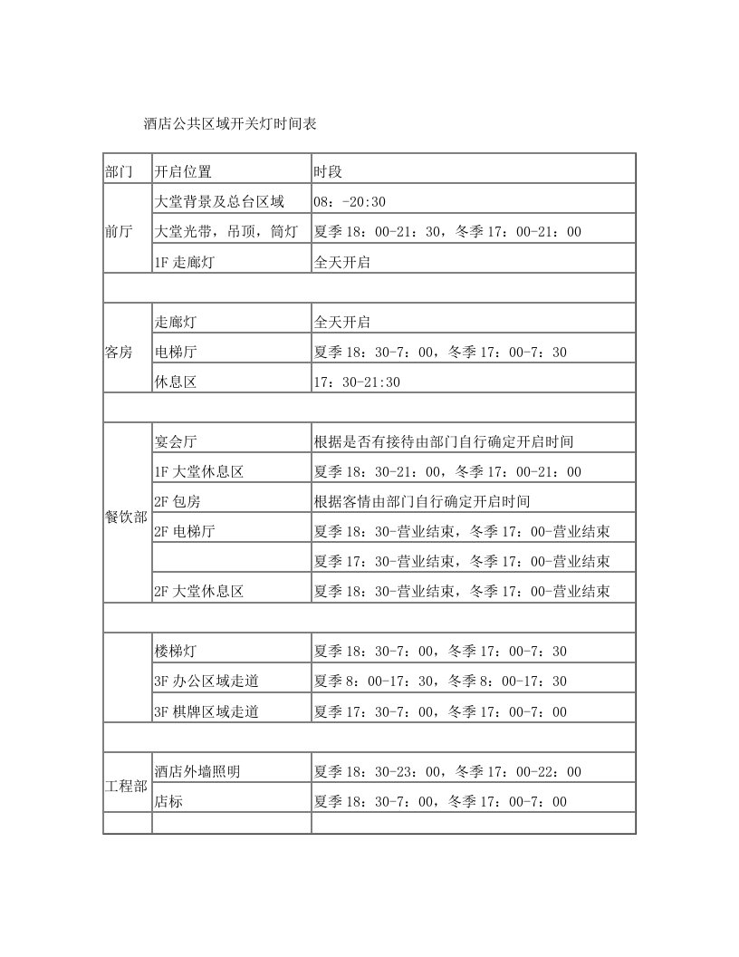 酒店公共区域开关灯时间表