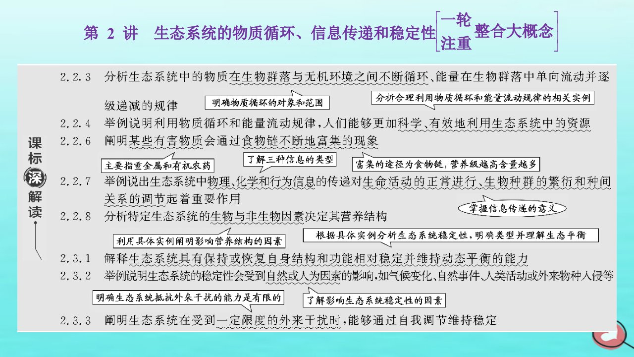 2024届高考生物一轮总复习选择性必修2第十一单元生态系统及人类与环境第2讲生态系统的物质循环信息传递和稳定性课件