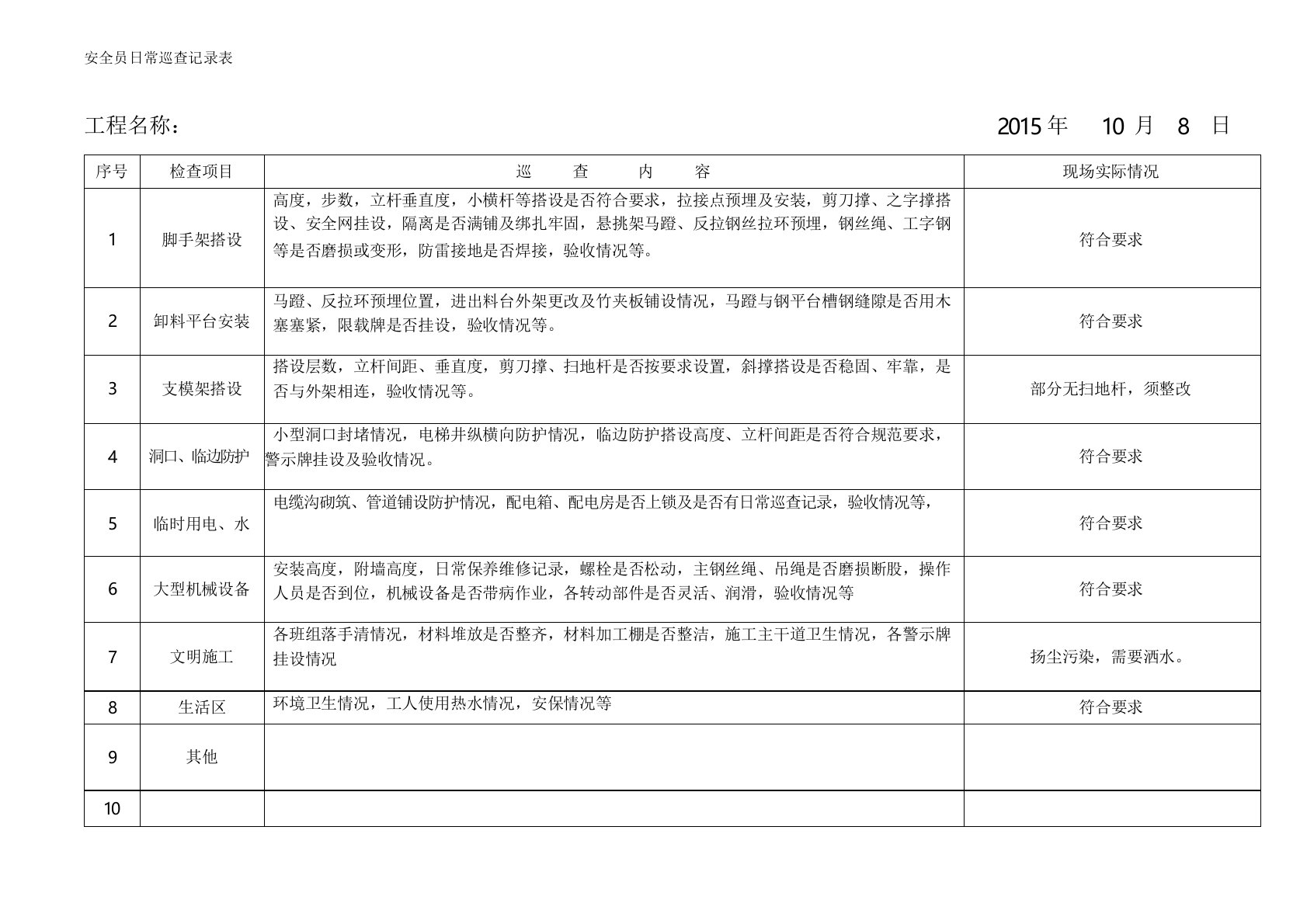 建筑工地安全员日常巡查记录