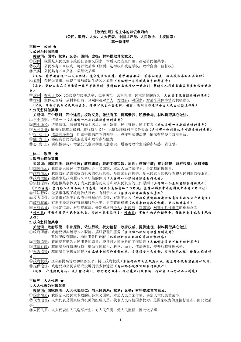 201年《政治生活》各主体的知识点归纳