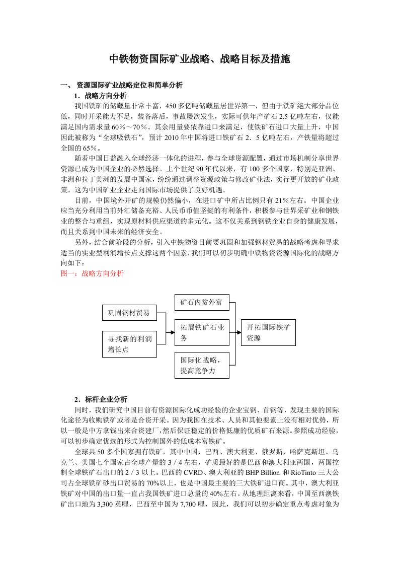 中铁物资国际矿业战略目标及措施