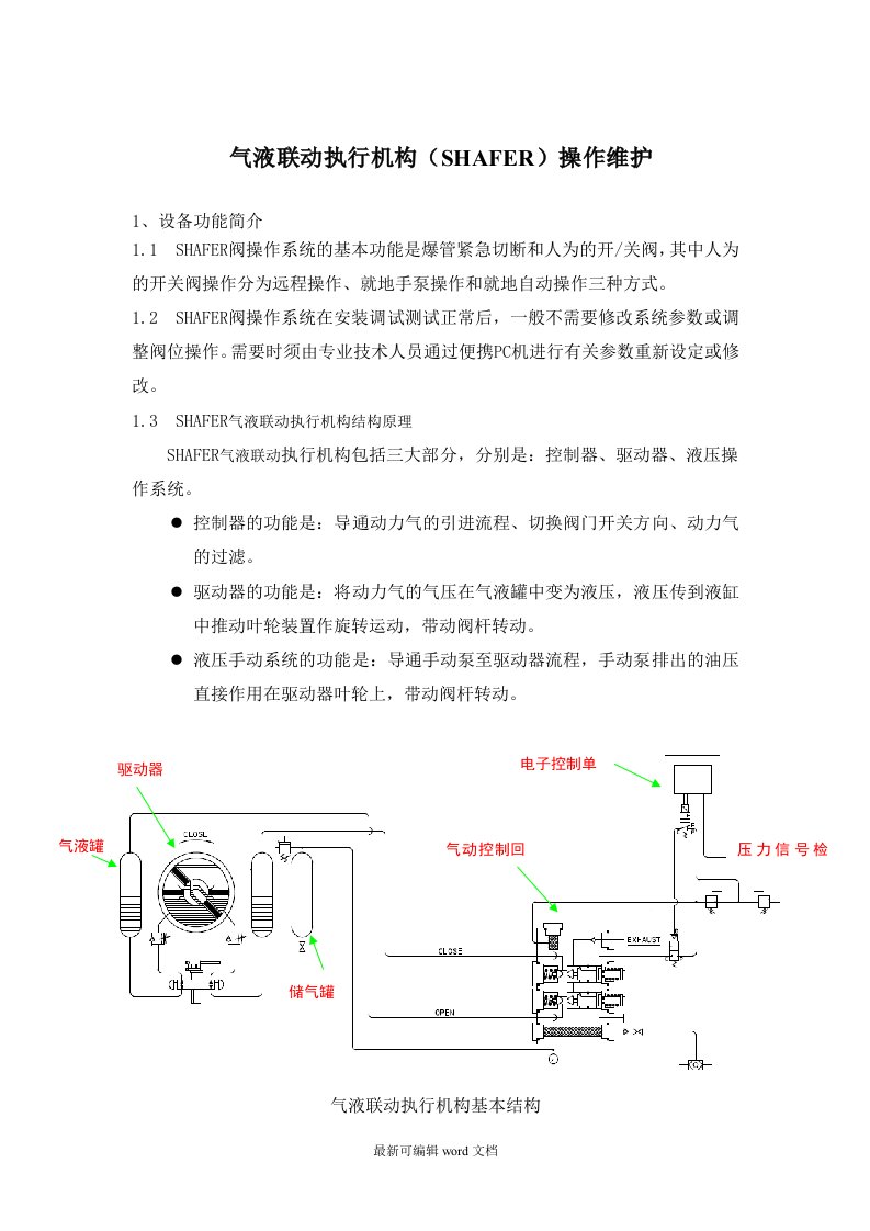 气液联动阀的维护和操作完整版本