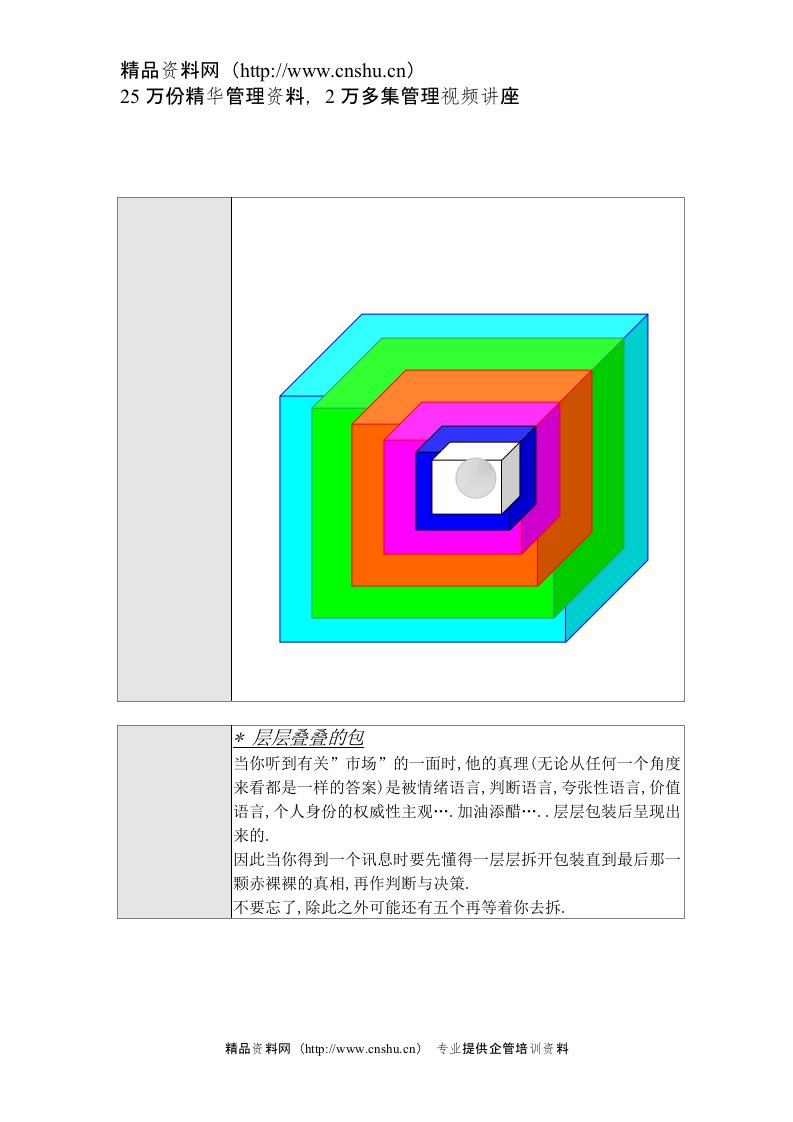 广告心得(DOC30)