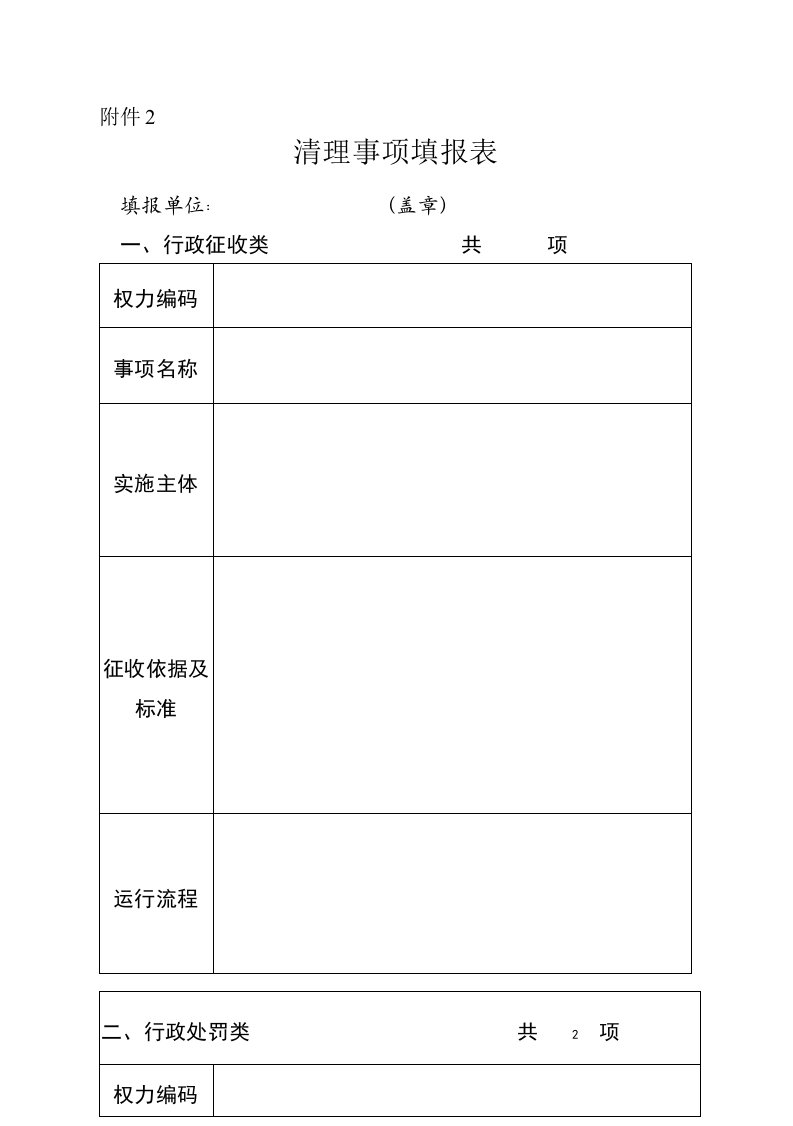 生态办清理事项填报表