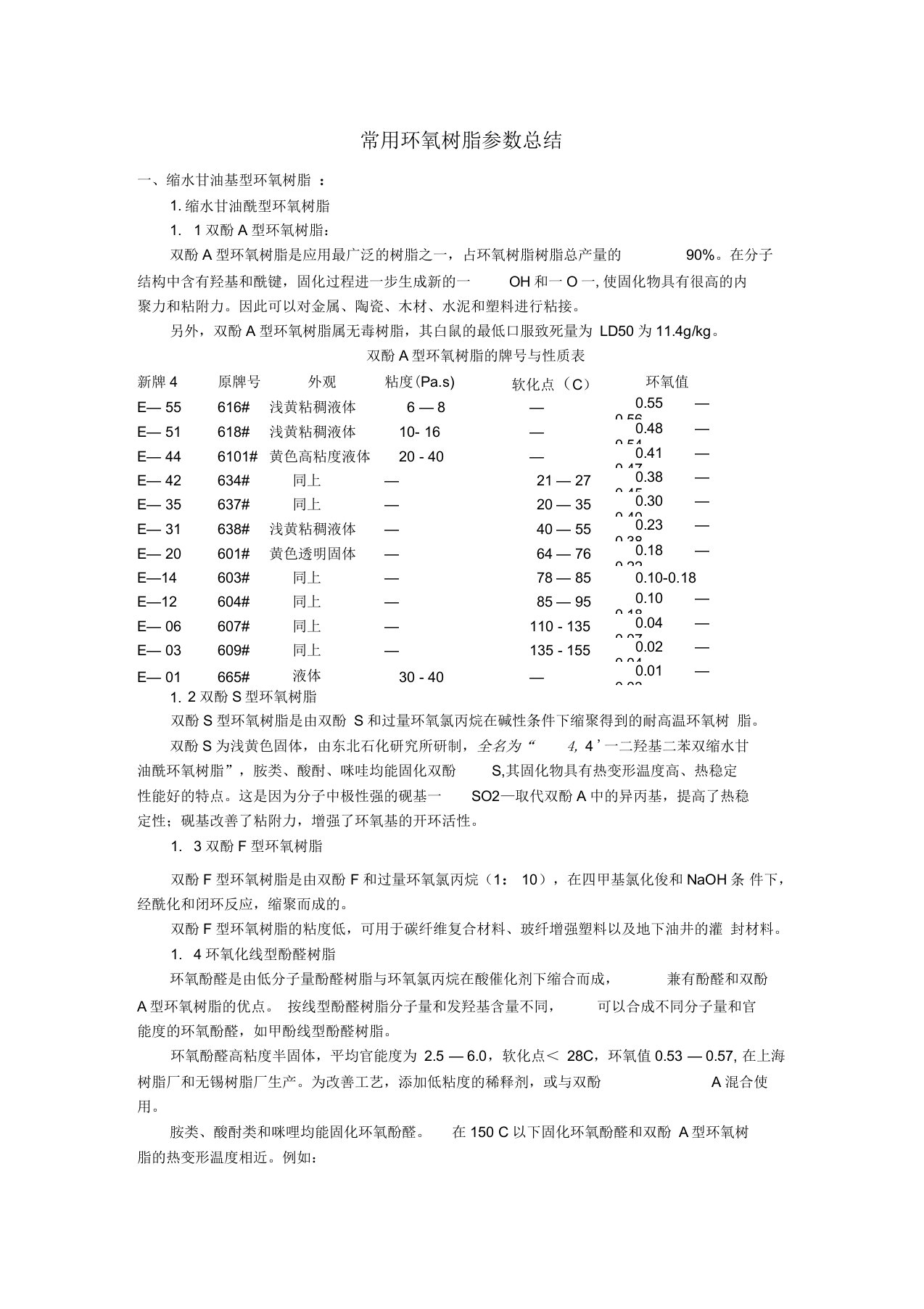 常用环氧树脂参数总结