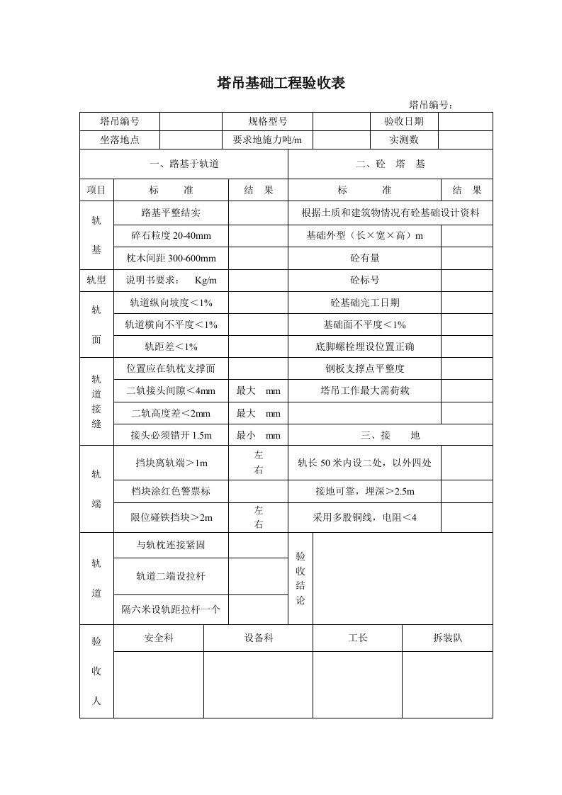 塔吊基础工程验收表