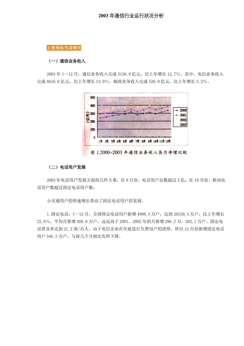 通信行业运行状况分析报告