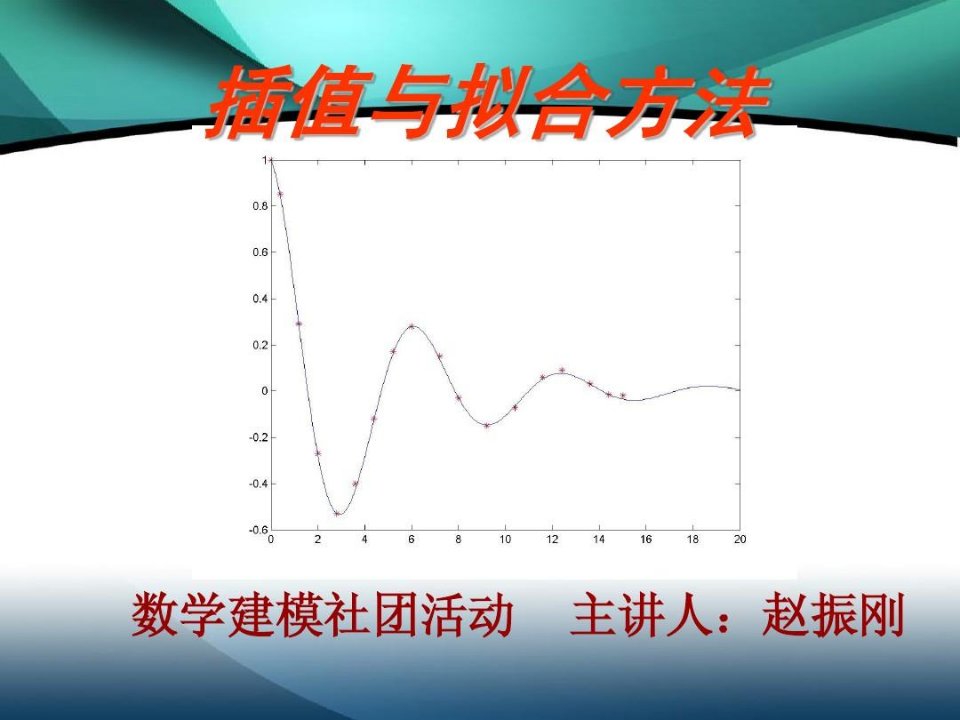 数学建模