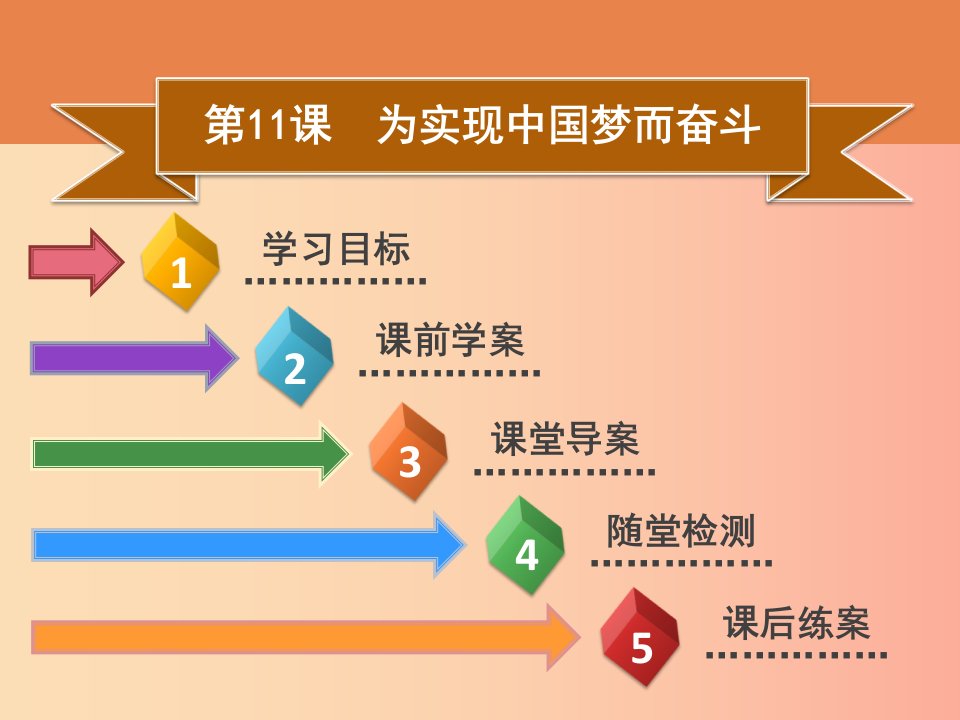 2019春八年级历史下册第三单元中国特色社会主义道路第11课为实现中国梦而奋斗导学课件新人教版