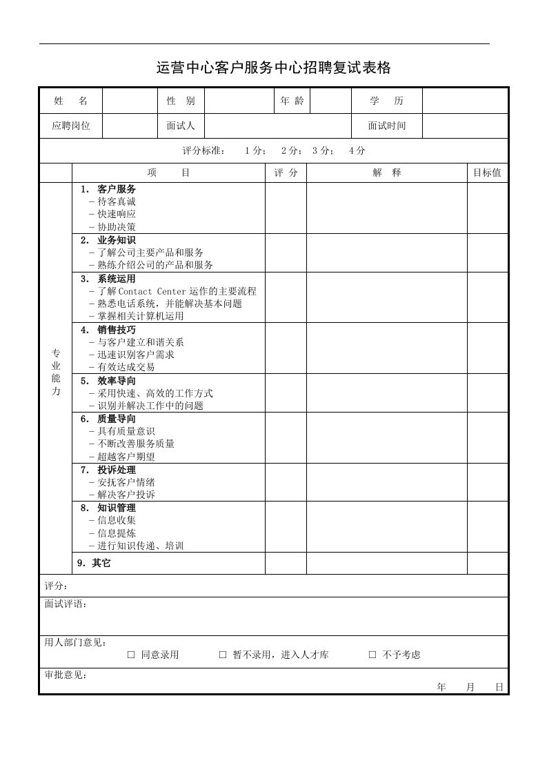 运营中心客户服务中心招聘复试表格