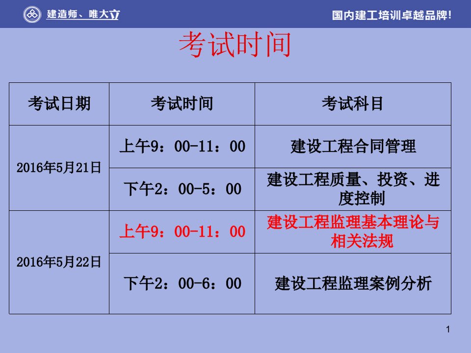 监理工程师郭霞建设工程监理概论ppt课件讲义资料