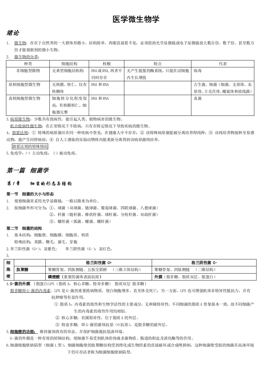 医学微生物学课堂总结