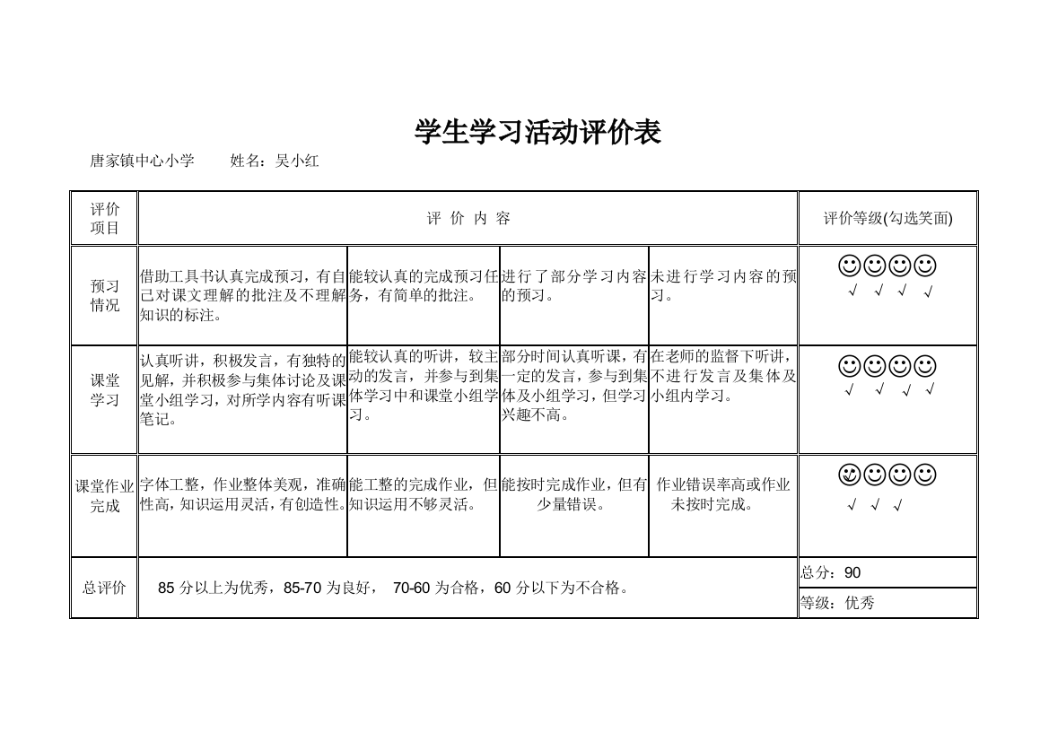 (部编)人教语文一年级下册学习效果分析