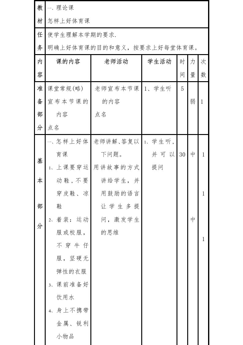 小学五年级上册体育教案张正将