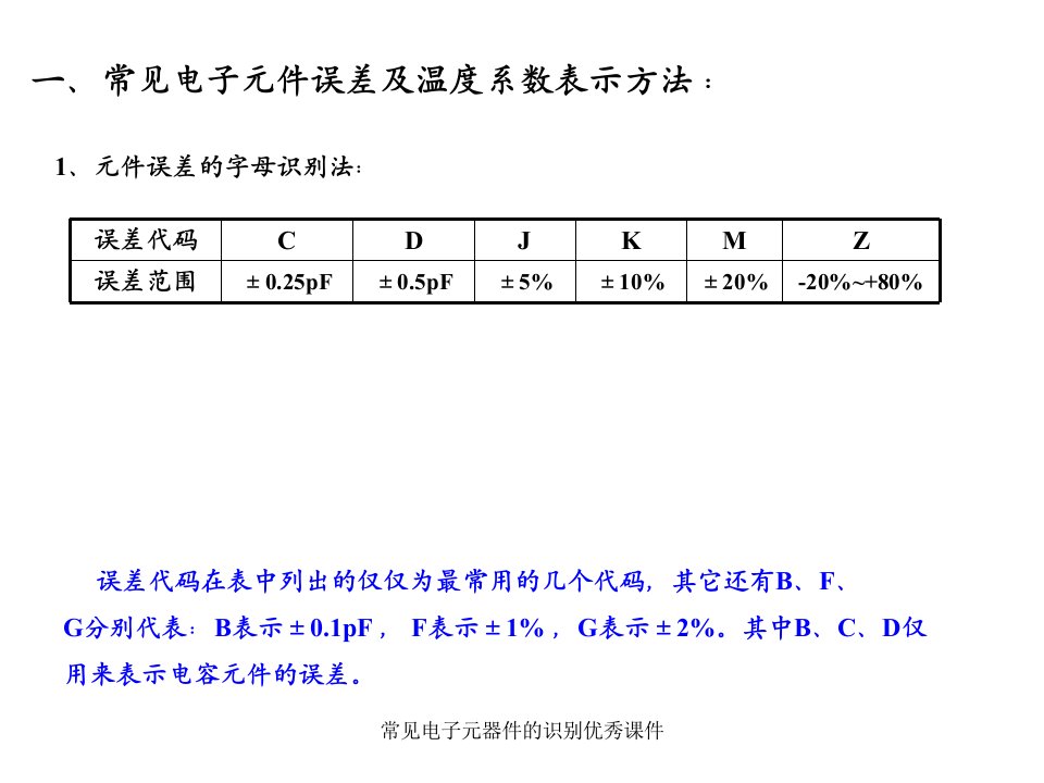 常见电子元器件的识别优秀课件