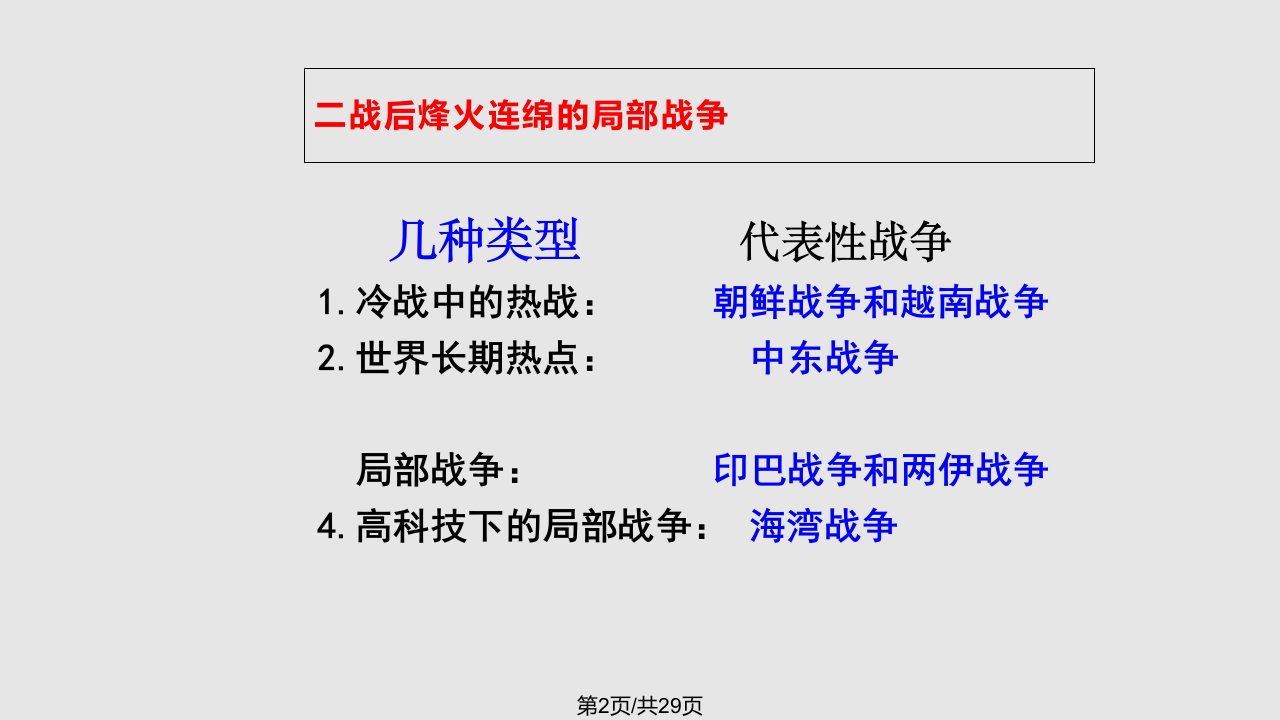 朝鲜战争和越南战争冷战中的热战