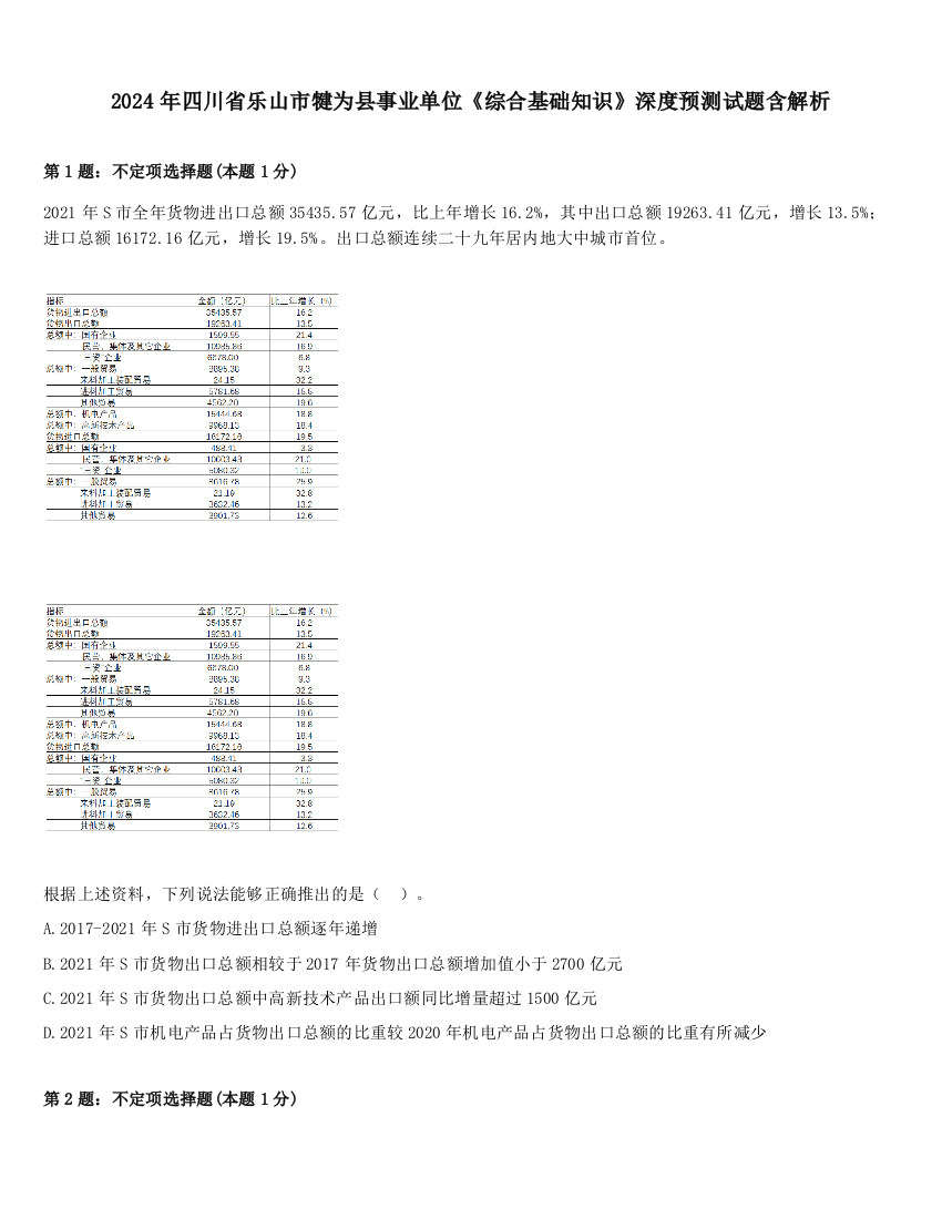 2024年四川省乐山市犍为县事业单位《综合基础知识》深度预测试题含解析